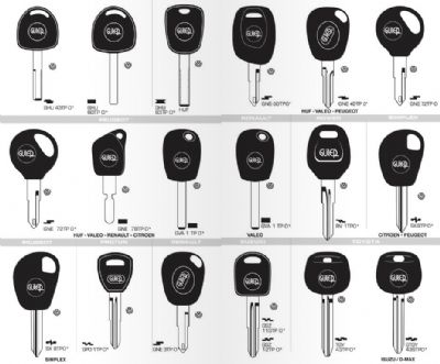 Eyyübiye Oto Anahtarcı